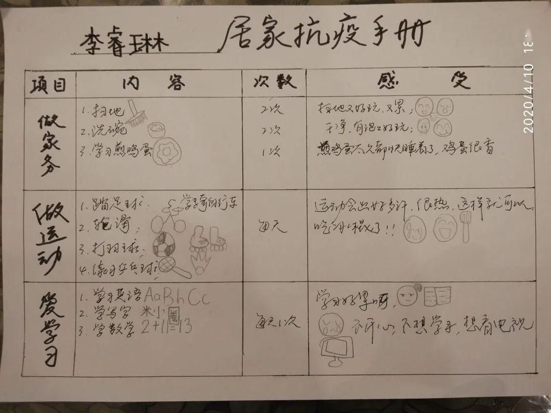  学习本领：【战病毒·爱自然】居家抗疫乐趣多，小小本领大展示