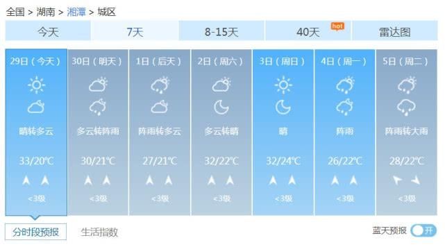  『阵雨或雷阵』湖南多地雨水来袭 局地将出现暴雨和雷暴