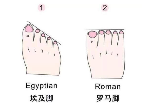 穿高跟鞋怎么才能不磨脚 学会这一点让你像超模一样走路