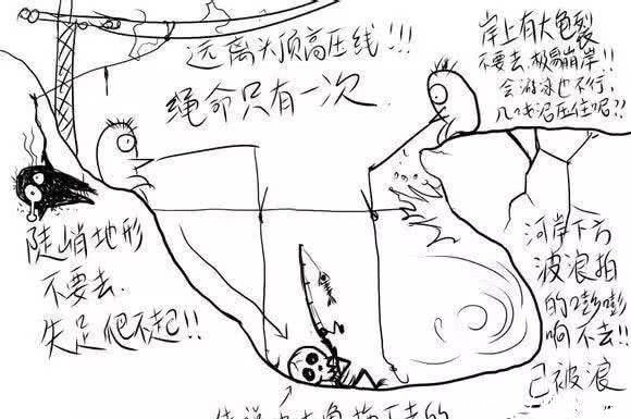 「钓鱼」老师傅找“鱼道”的方法,附图说明