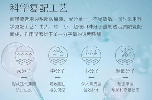  『透明质』想用玻尿酸面膜深层保湿、抗衰老，一定要含有寡聚透明质酸成分！