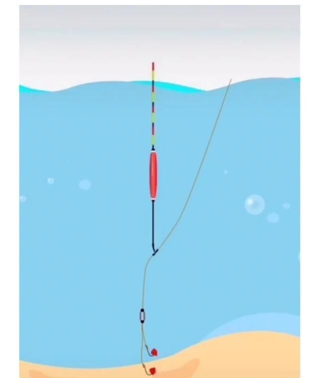 垂钓中■钓鱼中,怎么判断水底鱼钩是否还有饵料?