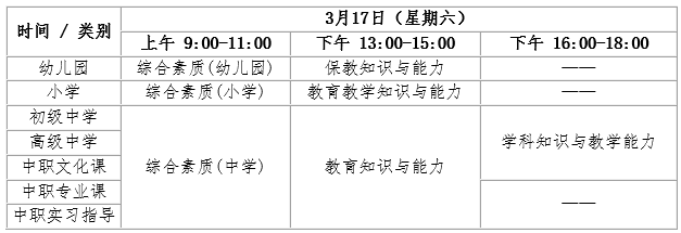贵州省关于2018年上半年中小学教师资格考试