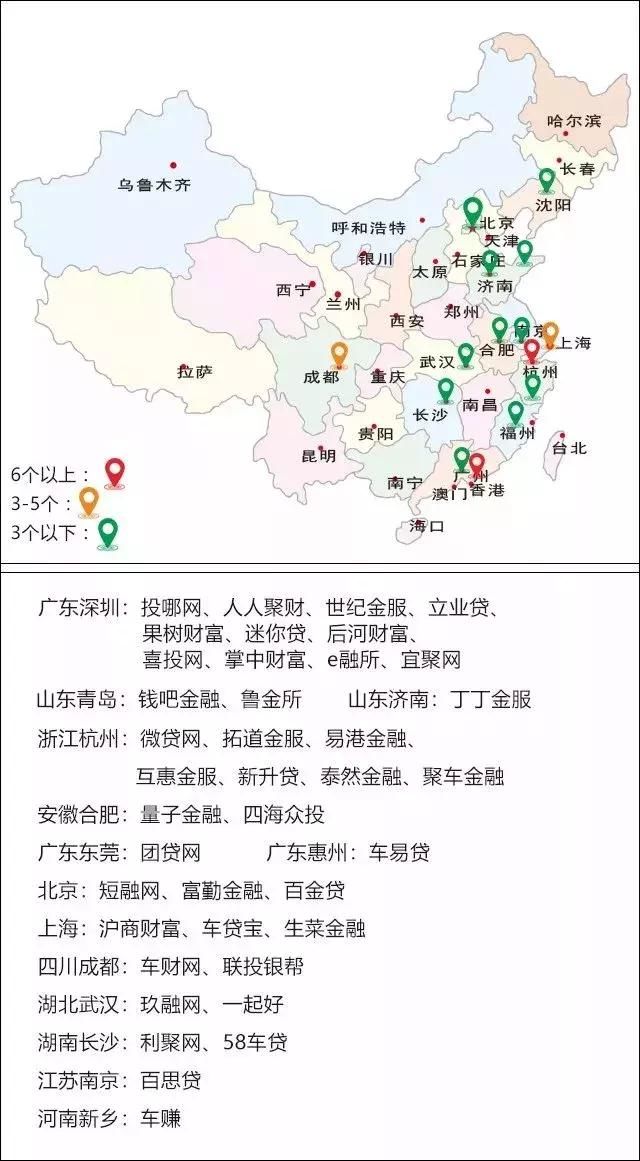 P2P车贷7月报：行业泥沙俱下，亿元阵营仅剩9家！