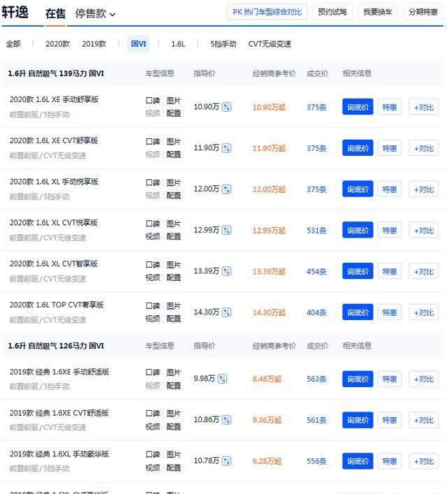  「不到」日系耐用不爱坏，家用车买它正合适，顶配不到15万