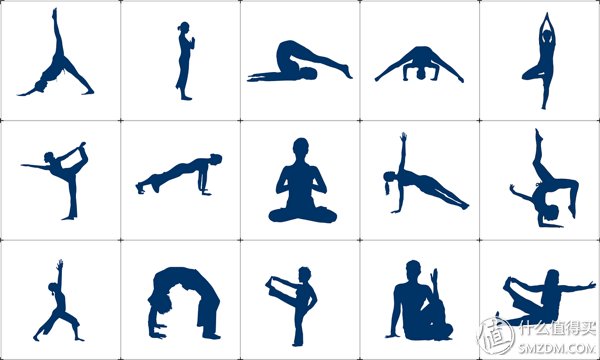 瑜伽入门需要准备什么，花费1万聊聊装备购买及个人练习经验