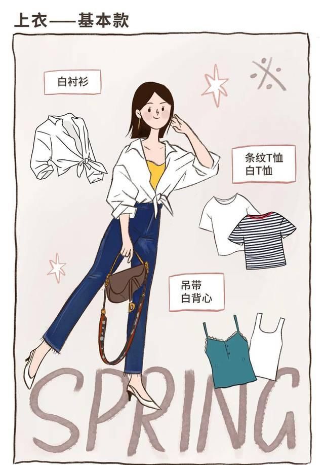  『春夏』对照这份春夏买买买清单，打造利用率最高的衣橱