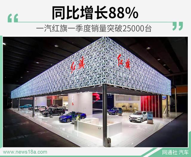  「一汽」前3月累计销量突破25000台！一汽红旗第一季度真长脸