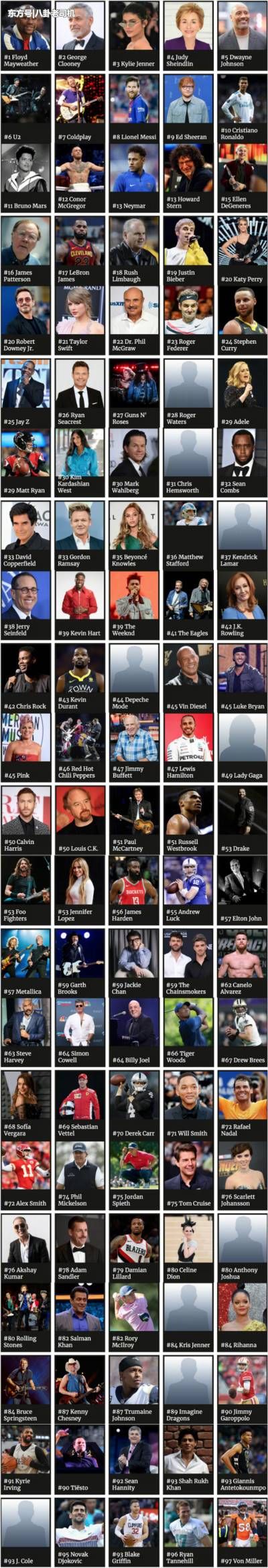 八卦老司机:知名男演员租车遇通缉犯，彭于晏回应换座事件被痛骂