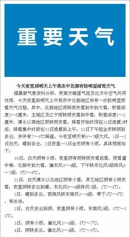 江苏这波降雪会有多大？一张图你就懂了！