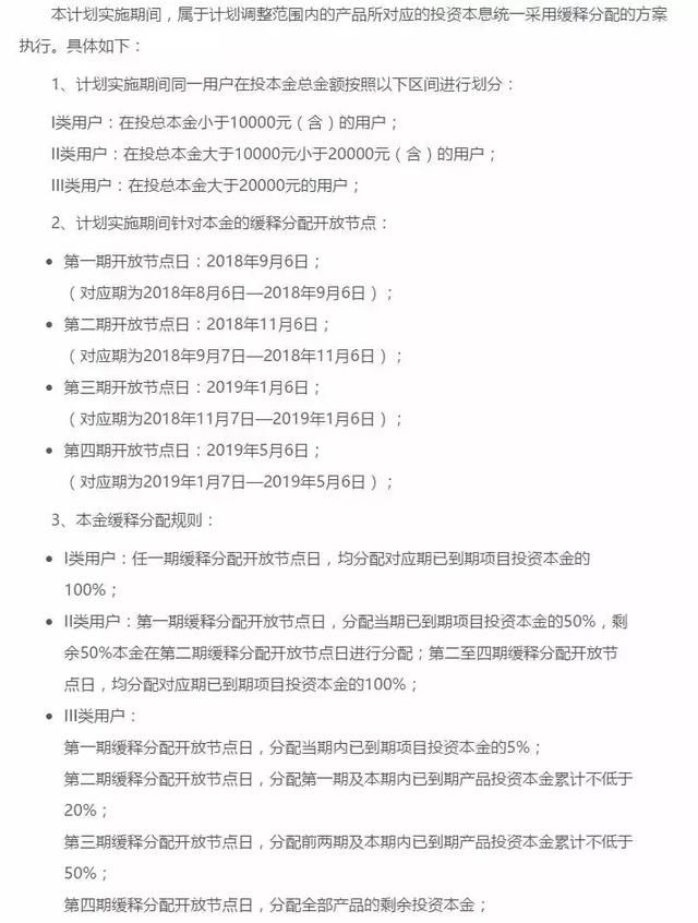 千亿级平台展期近一年，涉及资金数十亿