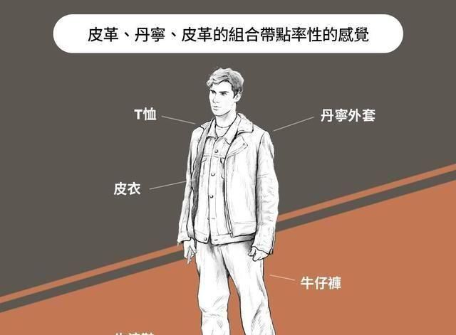  皮靴：是时候皮鞋上场啦！分享牛津鞋、船鞋、切尔西皮靴的穿搭小技巧