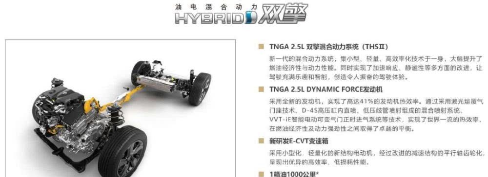  「全新一代」试驾一汽丰田全新 RAV4 荣放