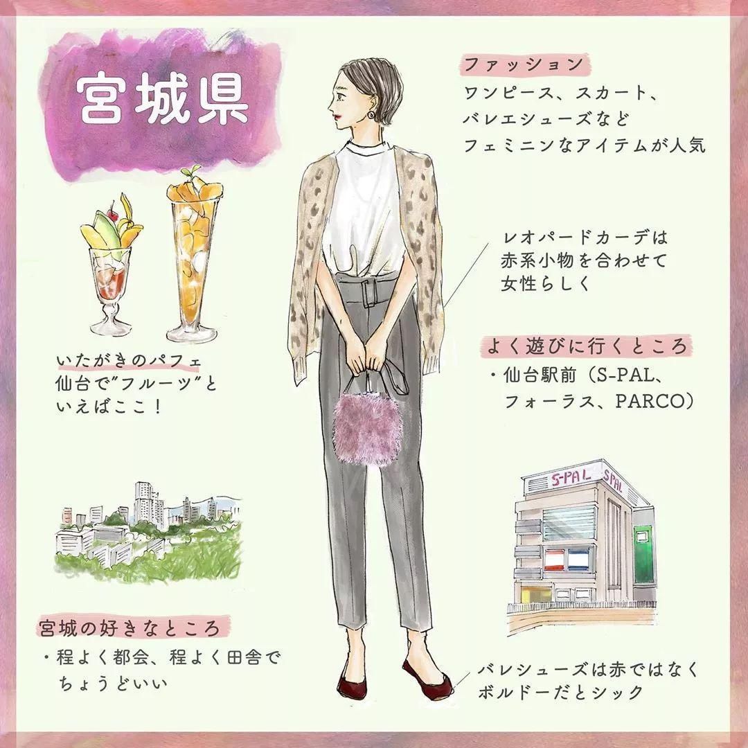 『全国』日本47个都道府县「全国女子图鉴」