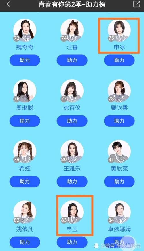  热议■青你2：“冰清玉洁”报团排挤王承渲引热议，最新四人排名太打脸