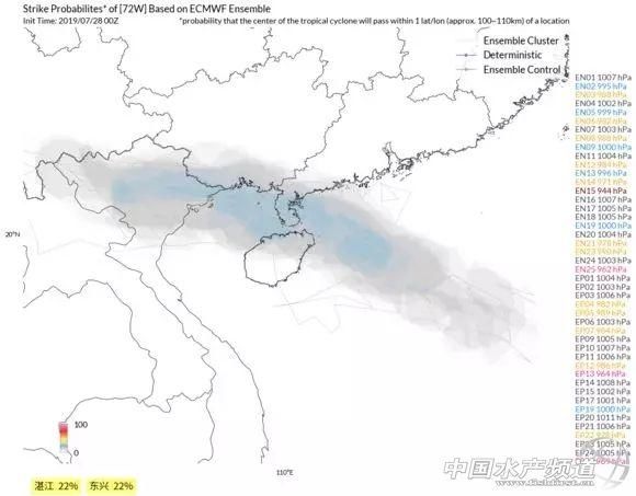 紧急！7号台风在酝酿，直指粤琼