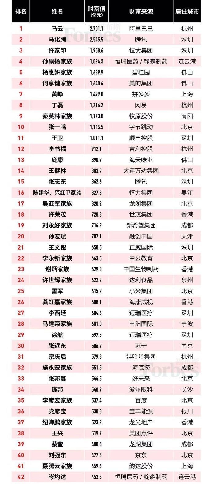 公司被多家法院