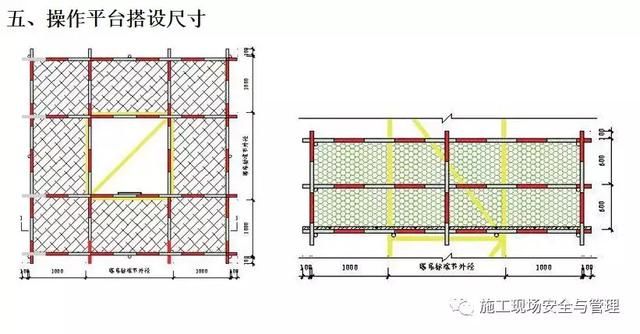 施工现场安全防护标准化图集（临电，塔吊，施工电梯等）