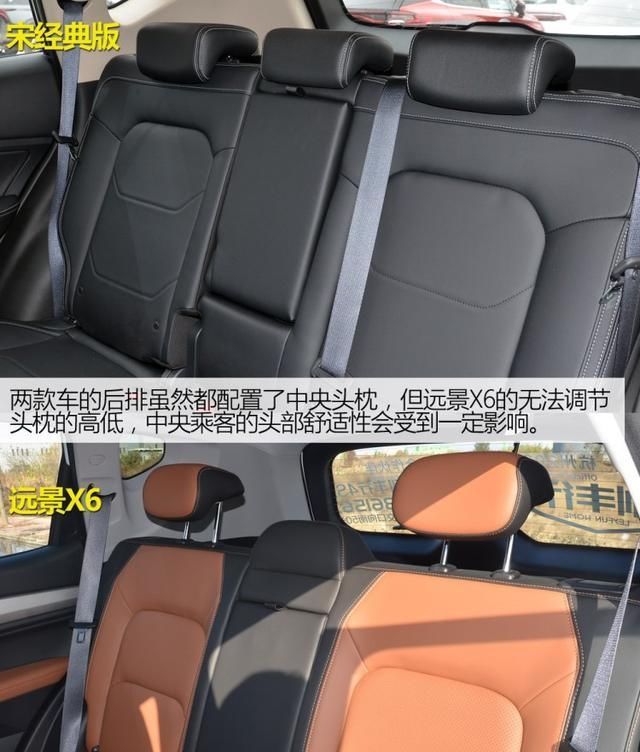  【吉利】8万元买SUV，是选比亚迪宋还是吉利远景X6？看完你就明白了！