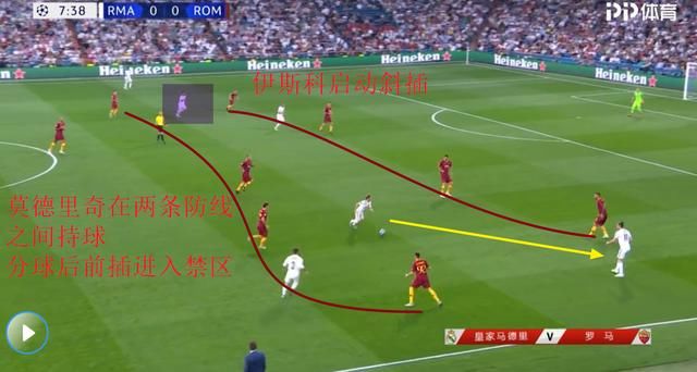 今夜罗马教你:怎么才能让皇马舒舒服服地赢球