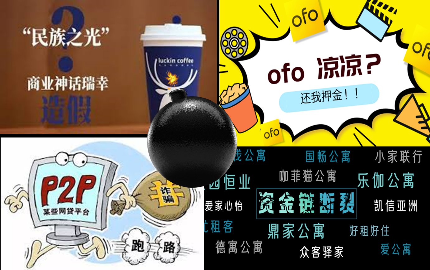 迷窟@油岭迷窟 (下）：作妖的沙特和美国金融崩溃迷局