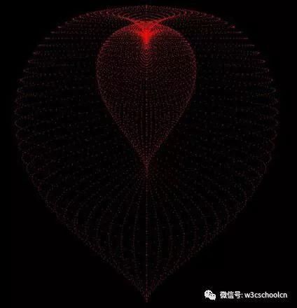 情人节程序员要用这3门编程语言示爱，你喜欢哪一种呢?