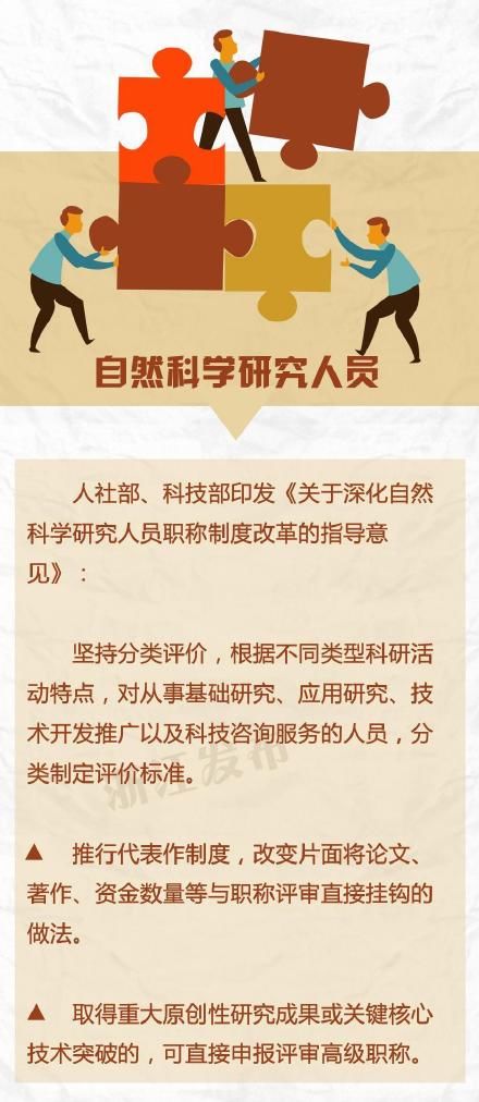  #职称#今年关于职称有这些好消息，都给你整理好了