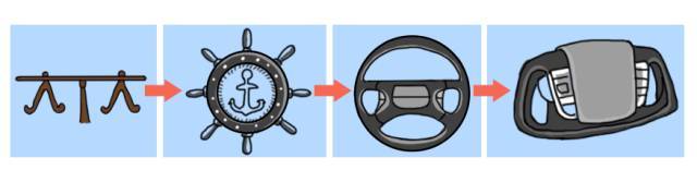 别上当！关于汽车的这些谣言，您信了哪个？