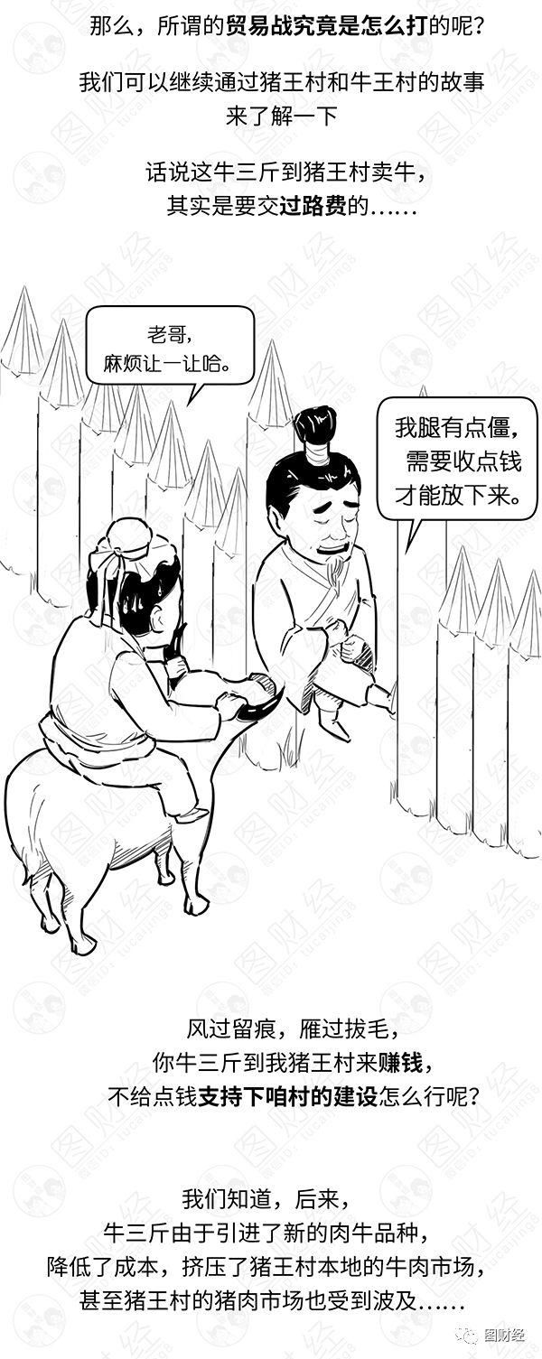 漫话金融 | 中美贸易战，谁才是输家?