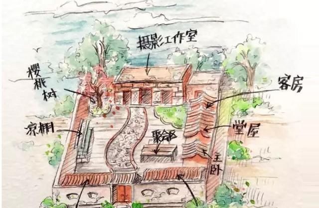  荒废■这家人只花1万，改了套荒废10年的老宅！看完后，我想回农