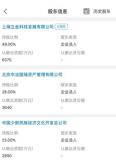 轻信网红老婆娶不成！受诸多大V推荐的一网贷平台疑跑路
