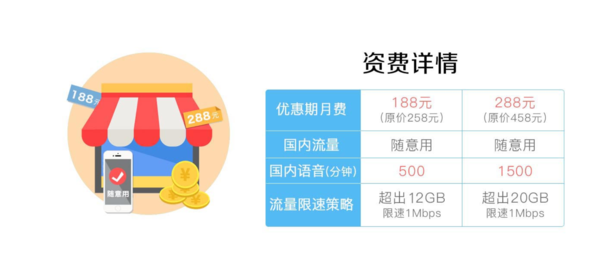 不限流量的手机套餐?运营商:不存在的