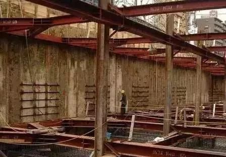 特大建筑深基坑支护工程施工图解！