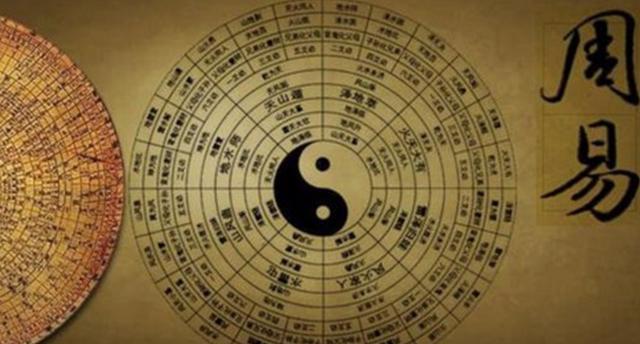 元素周期表: 伏羲至纯厚, 作《易》八卦!