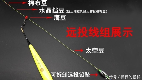  『装备』如果野钓只能带一套装备？那肯定是矶竿滑漂，野钓大鱼最强钓法！