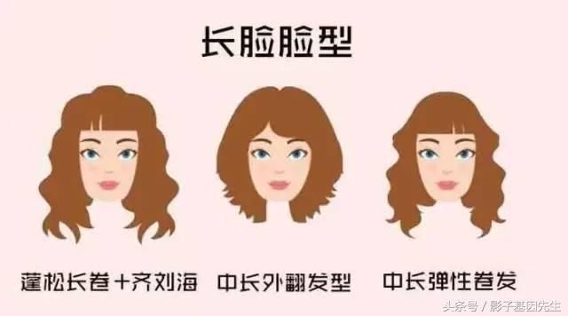 影子基因趣味生活方脸适合什么发型？