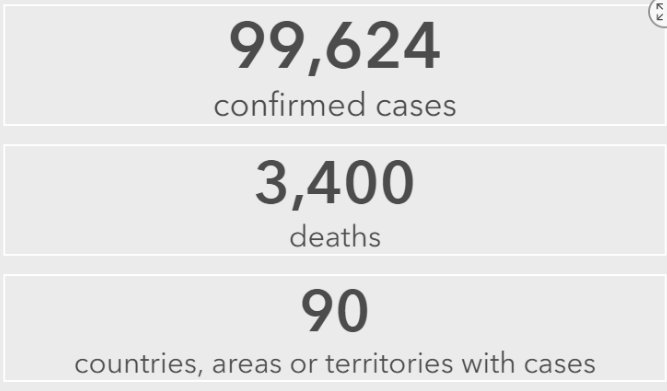  【逼近】河南14地市清零，连续9日无新增；各地频现输入性病例；全球总确诊人数逼近10万