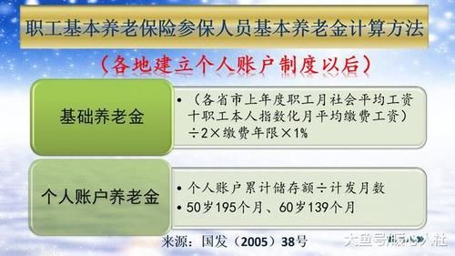  养老金：一名职工在两个地方缴了两份职工养老保险，退休时应该