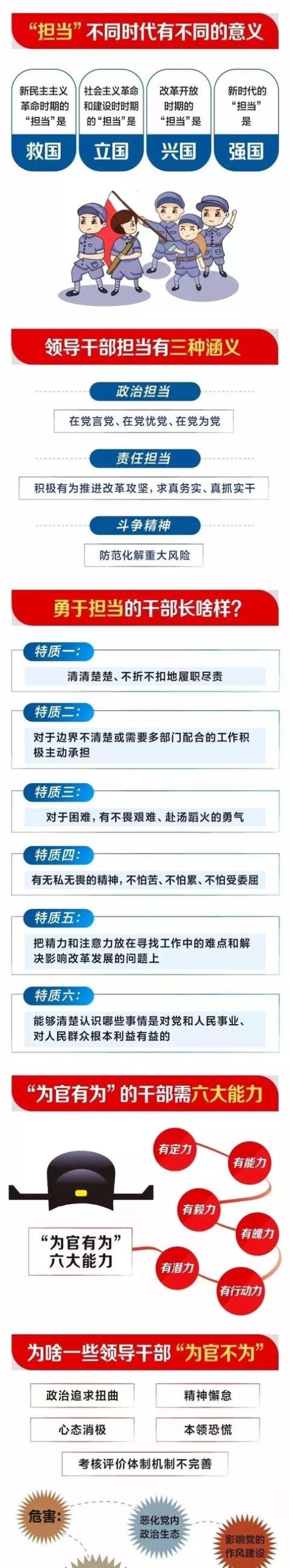【法制快报】中纪委：严惩10类公务员、7类村官、6类党员！尽快自