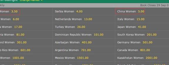 女排世锦赛第一热门打造最强阵, 郎平需李盈莹当奇兵还备1张底牌