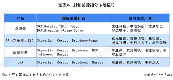  『各行业在5G』2020年中国新基建5G产业链全景图深度分析汇总
