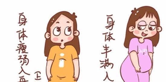  上怀@怀孕后，孕妇上怀和下怀有什么区别？看完满足好奇心