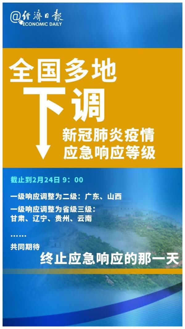  下调@多地下调应急响应！但这一幕又上热搜