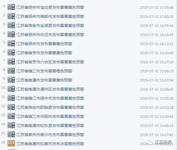 37℃+的高温，江苏竟下起了冰雹！这是遇上哪吒大战敖丙了？?