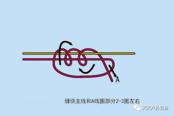  钓友：钓鱼技巧：线组制作的打结方法汇总，这样打结更结实，不跑鱼！