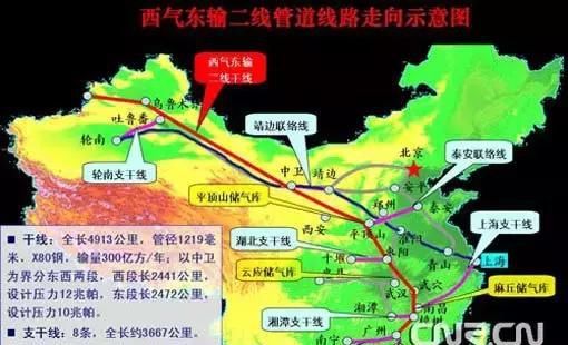 中国十大超级工程