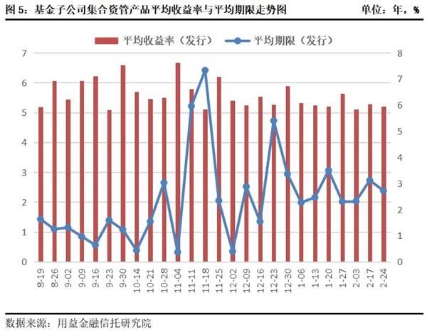 GDP是所有最终产品的数量之和_所有奥特曼图片(2)