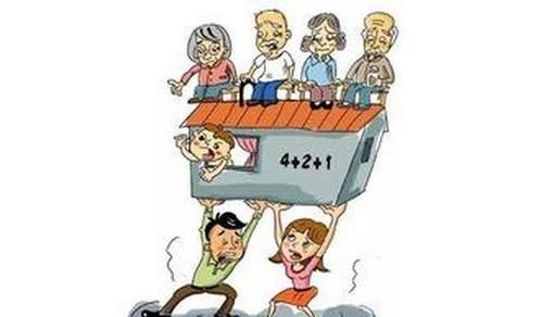  预期寿命■人均健康预期寿命只有68