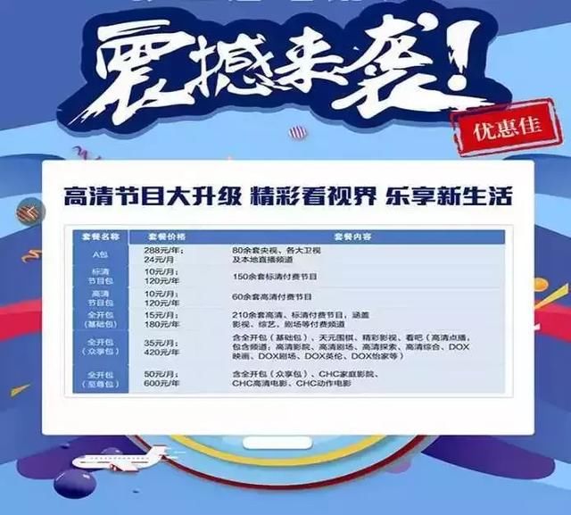 部分广电宽带及互动电视套餐收费标准