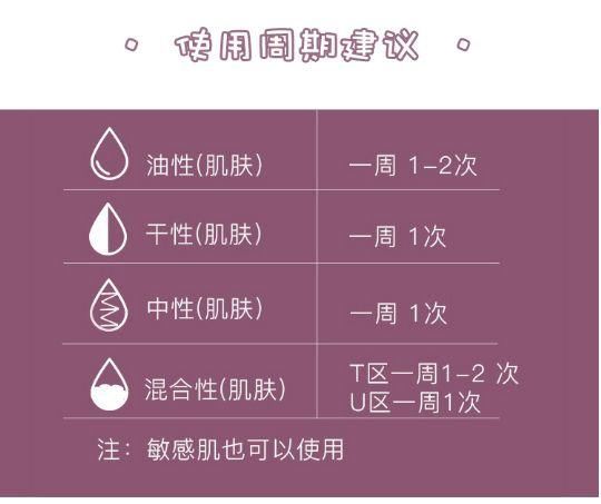 张韶涵又双叒叕种草了!10秒洗出角质、死皮，温和去角质...